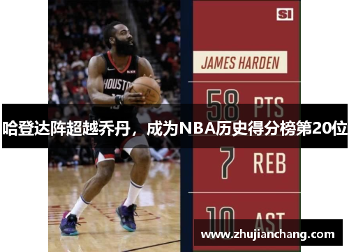 哈登达阵超越乔丹，成为NBA历史得分榜第20位